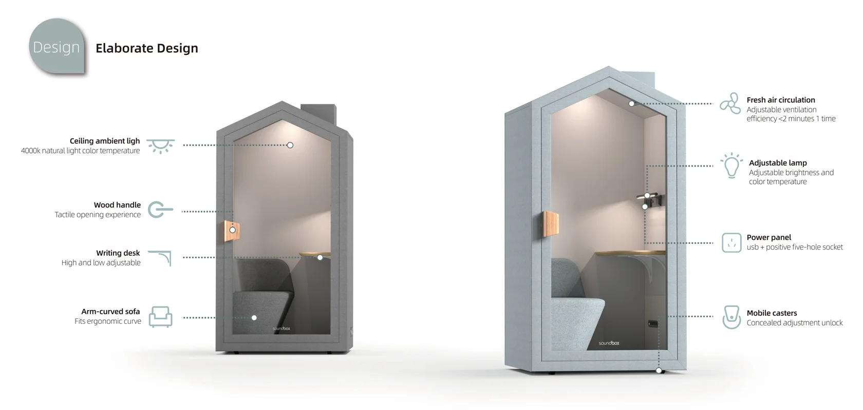 Home Pod elaborate design